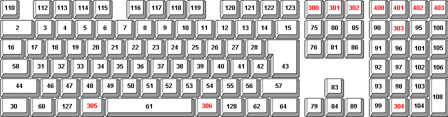 Apple Pro Keyboard (JIS) L[ԍ}