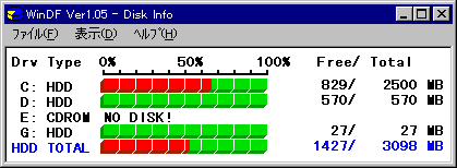 WinDF HDD Info