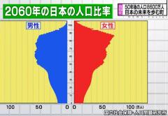 TBS�e���r���